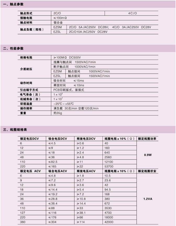 EZSM、EZSL系列測試按鈕繼電器